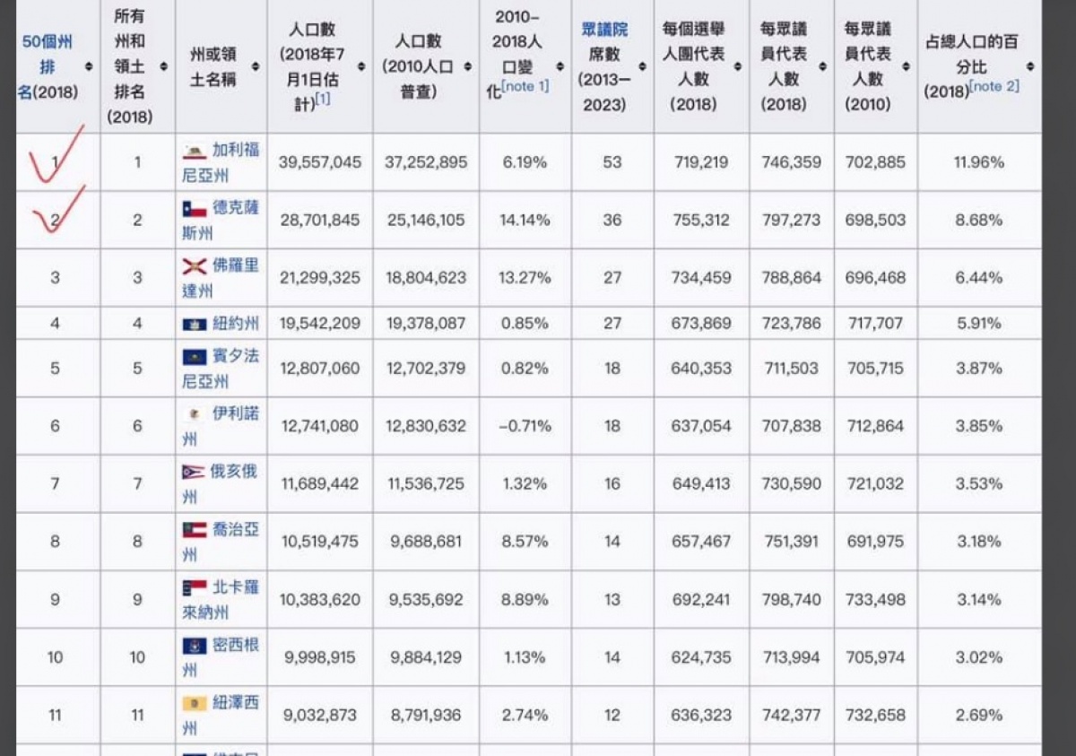 （圖／翻攝黃創夏臉書）