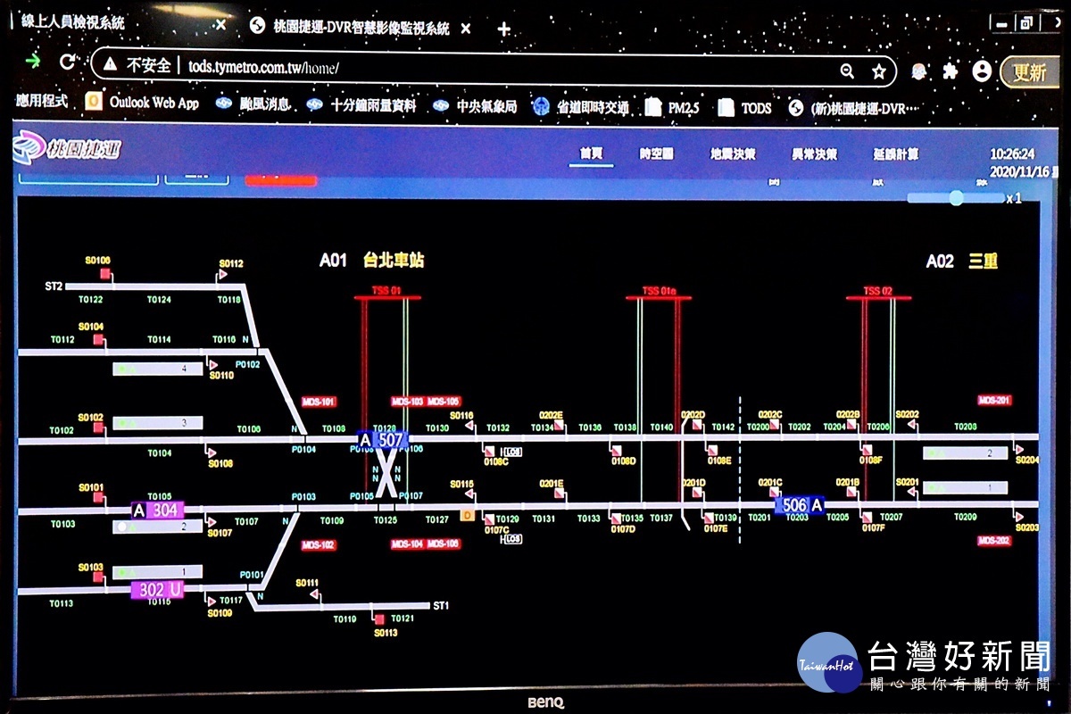 桃捷公司透過人工智慧技術研究出的列車佔據偵測輔助系統(TODS)，榮獲中華智慧運輸協會頒發「2020智慧運輸應用獎」。