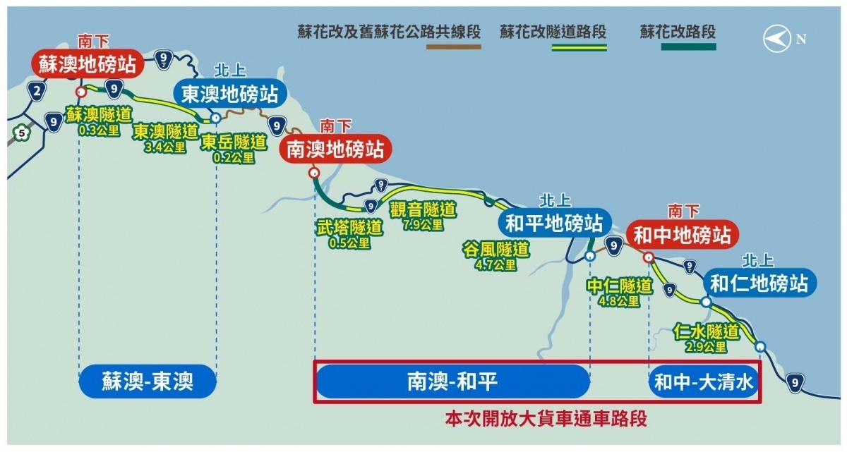 新聞圖片