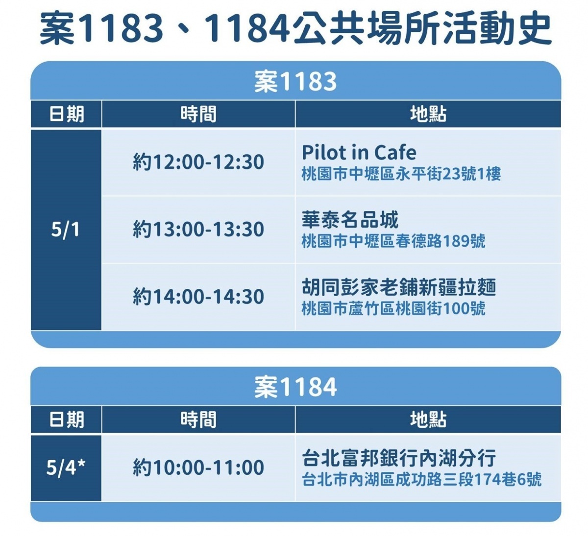 沪指全天横盘窄幅震荡水井坊 南京银行等40股创历史新高 东方财富网