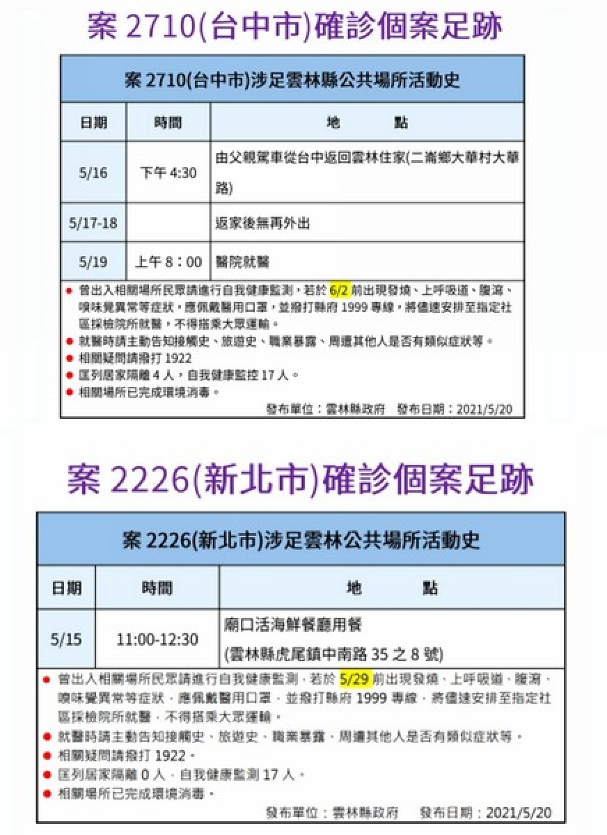 雲林縣內新增1例新冠肺炎本土確診者，縣府緊急召開會議說明案例狀況及足跡，呼籲落實防疫。