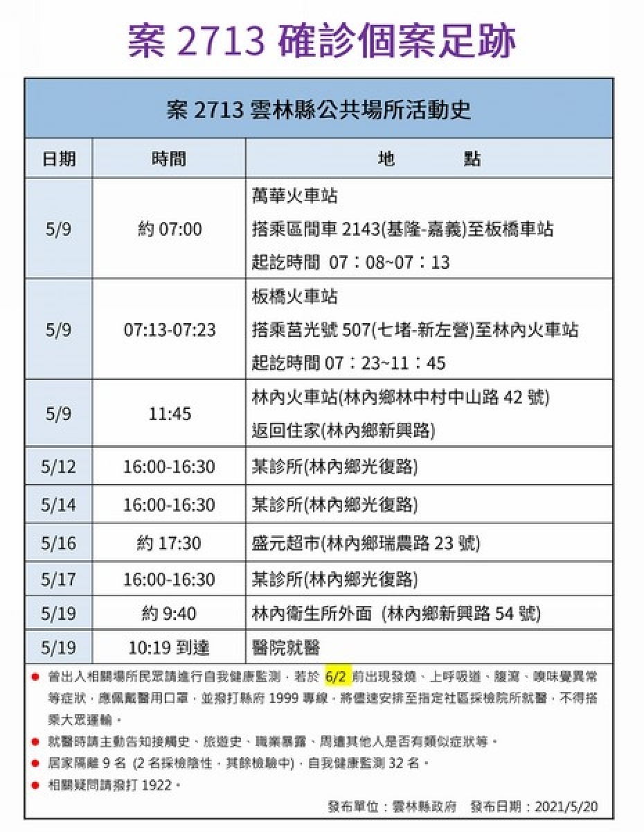 雲林縣內新增1例新冠肺炎本土確診者，縣府緊急召開會議說明案例狀況及足跡，呼籲落實防疫。