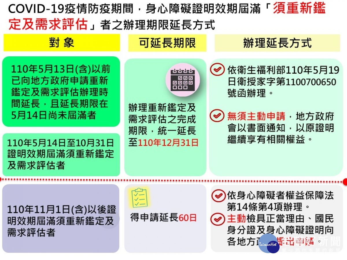 新聞圖片