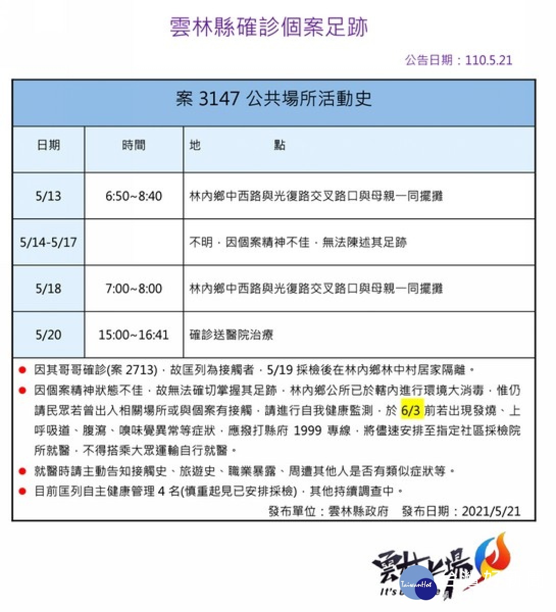 雲林縣21日新增1例本土確診者，縣府緊急召開會議說明案例狀況及足跡，再次呼籲落實防疫。