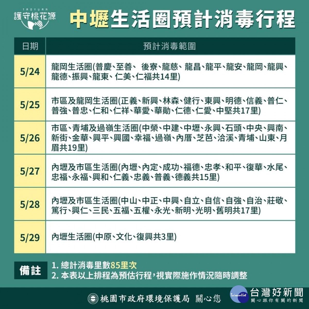 桃市5/24執行第二輪全市大消毒　5天34個生活圈完成清消工作 台灣好新聞 第3張