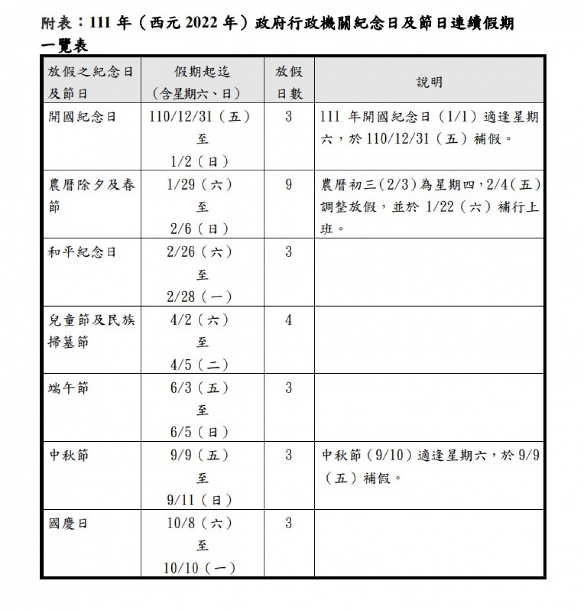 （圖／行政院人事行政總處）