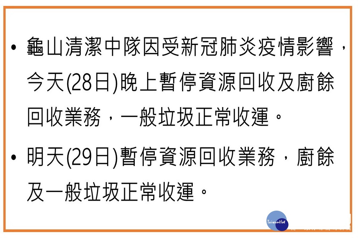 桃園市政府環保局公告，受新冠肺炎影響，龜山區28、29日資收物停收。