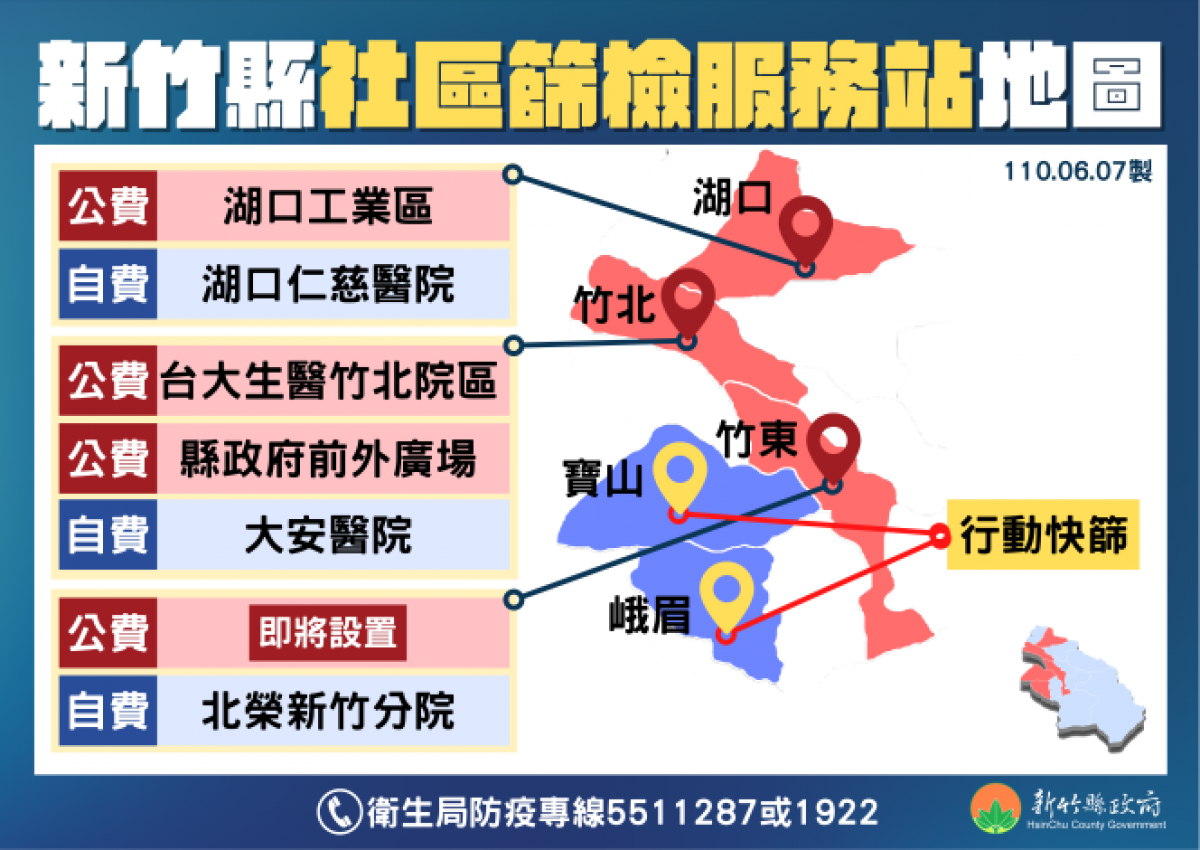 新聞圖片