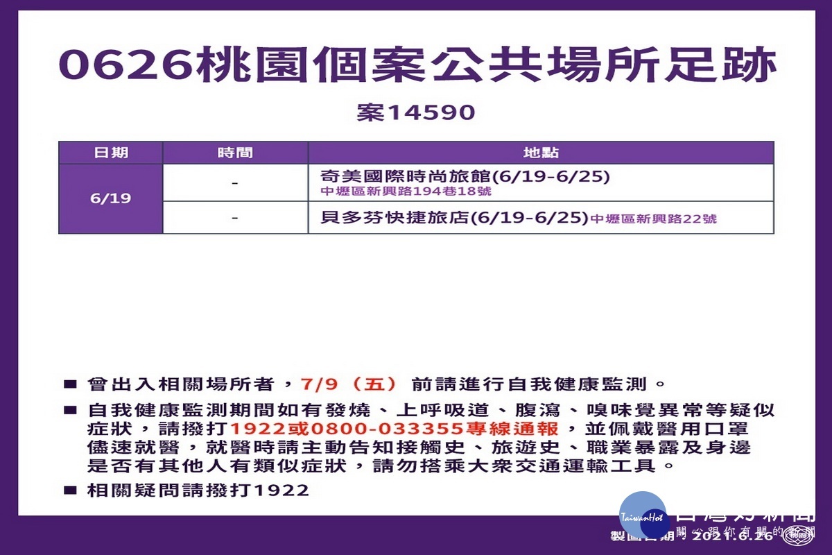 桃園市0626疫調足跡圖。