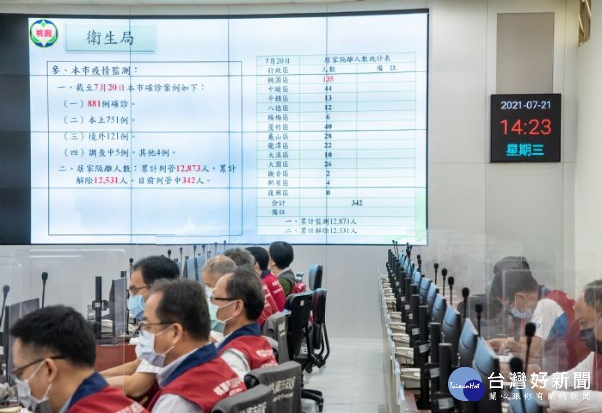 第三輪疫苗接種預約7/22中午截止　鄭文燦籲民眾速預約 台灣好新聞 第2張