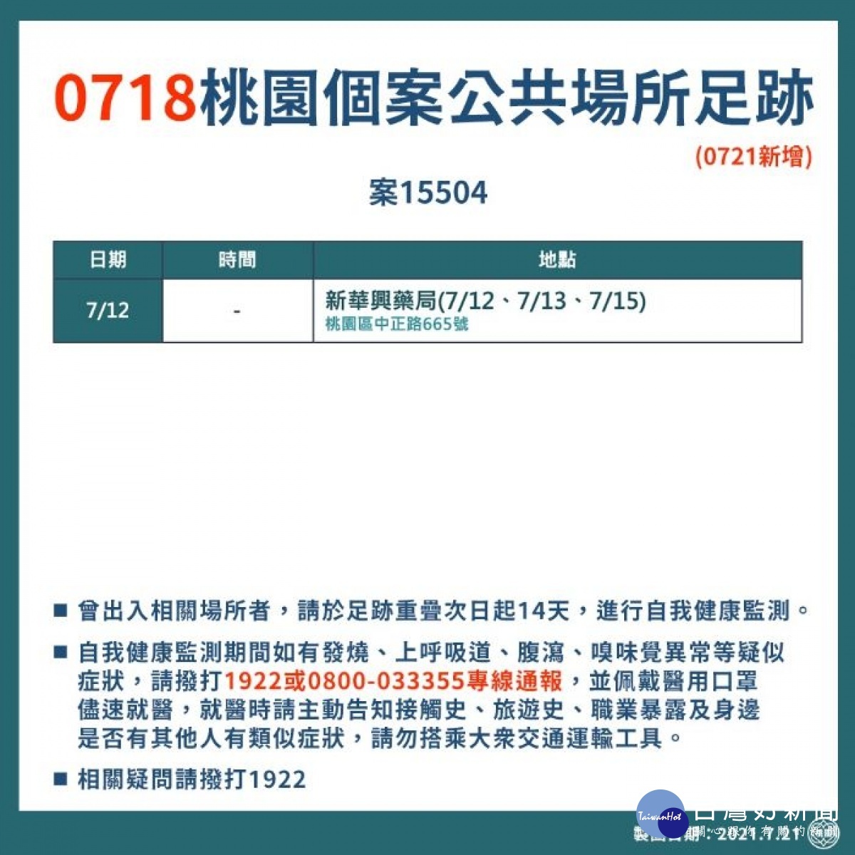 新增7月18日桃園個案公共場所足跡