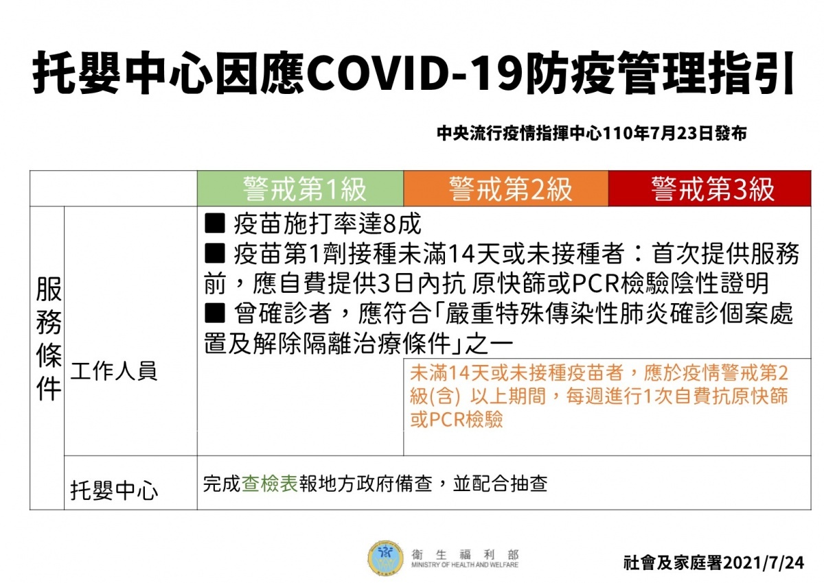 新聞圖片