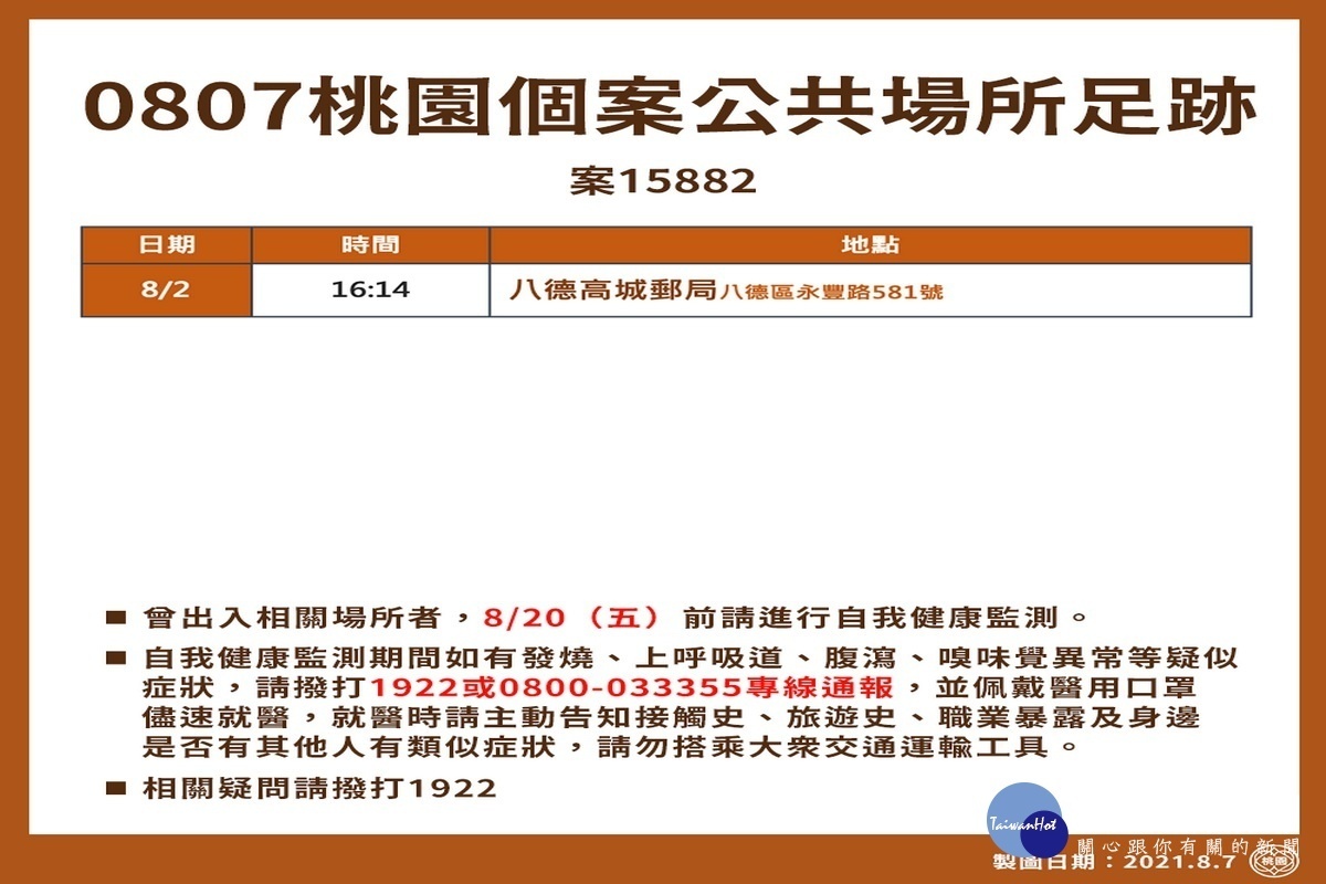 桃園市0807新增確診者疫調足跡表。