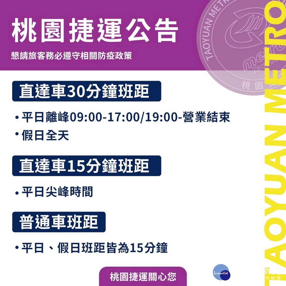 疫情趨緩桃園機場捷運運量復甦，將於8/16起恢復直達車離峰時段30分鐘班距。