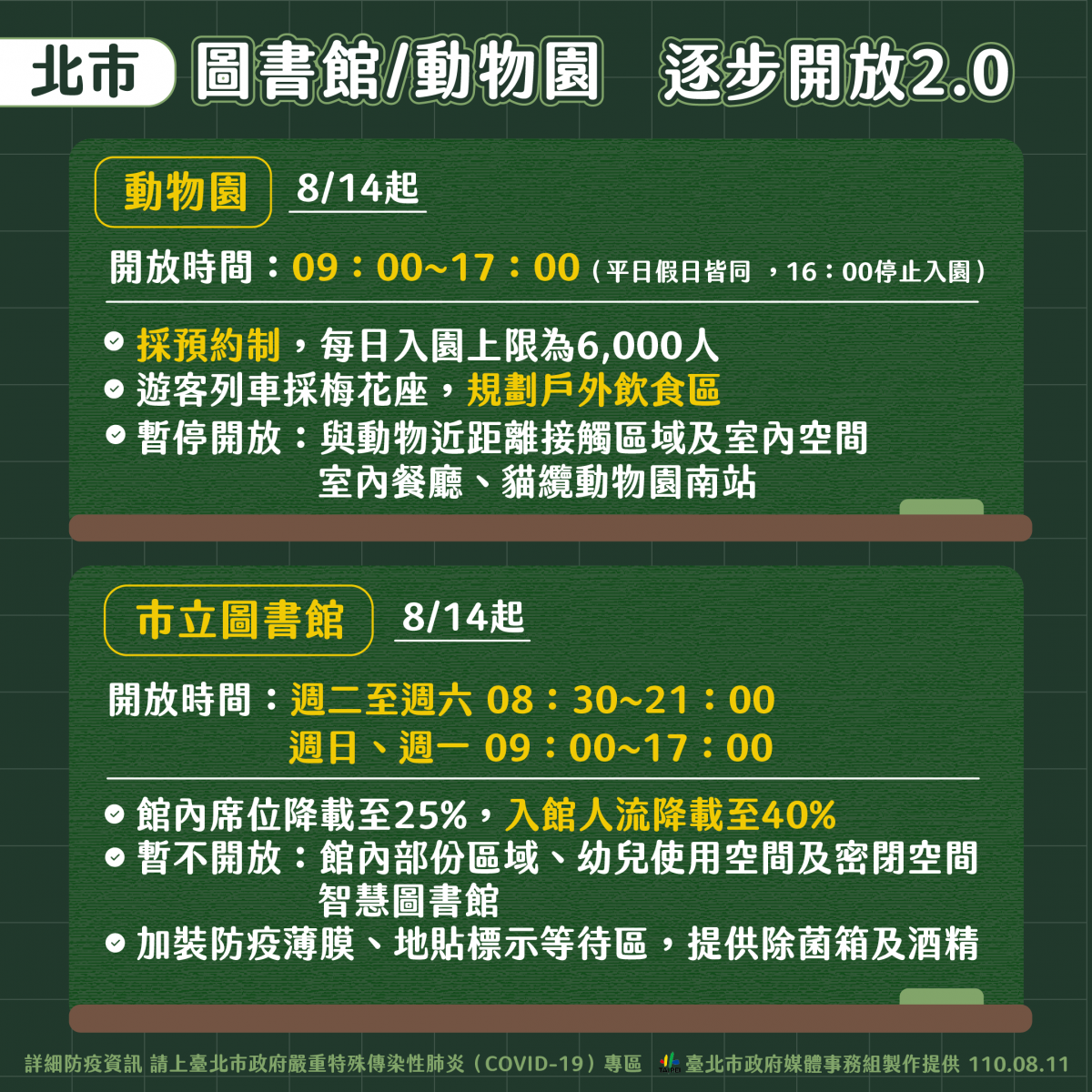 （圖／台北市府教育局）