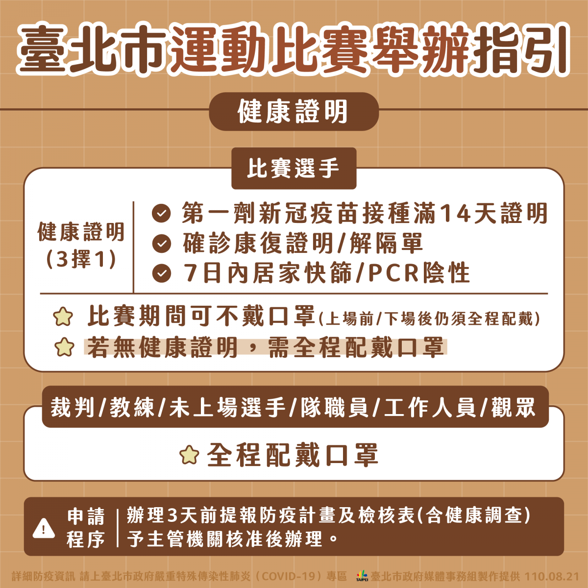 （圖／台北市政府提供）